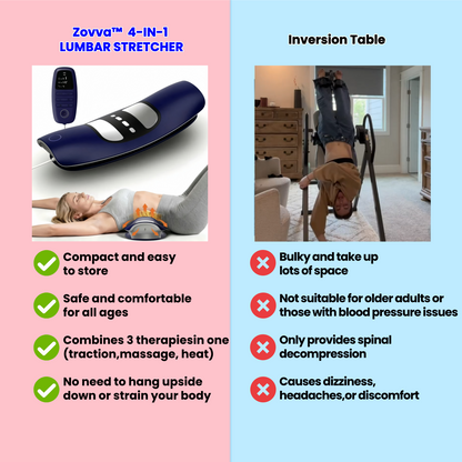 Zovva™ 4-IN-1 INTELLIGENT LUMBAR STRETCHER