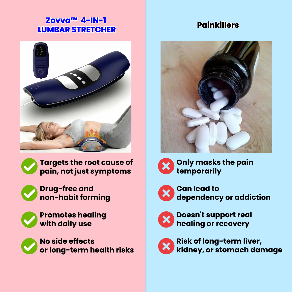 Zovva™ 4-IN-1 INTELLIGENT LUMBAR STRETCHER